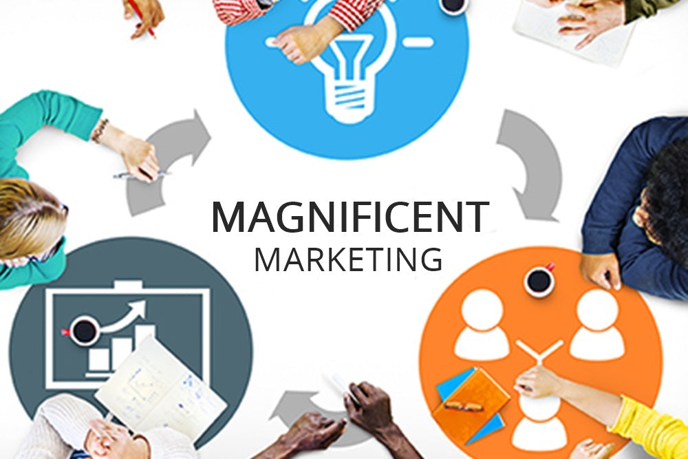 Magnificent Marketing Introduction. Summary guide to building a marketing plan that works